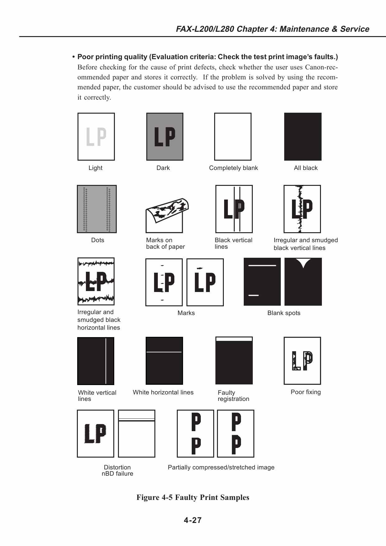 Canon FAX L280 Service Manual-5